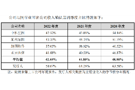 阿拉尔专业讨债公司有哪些核心服务？